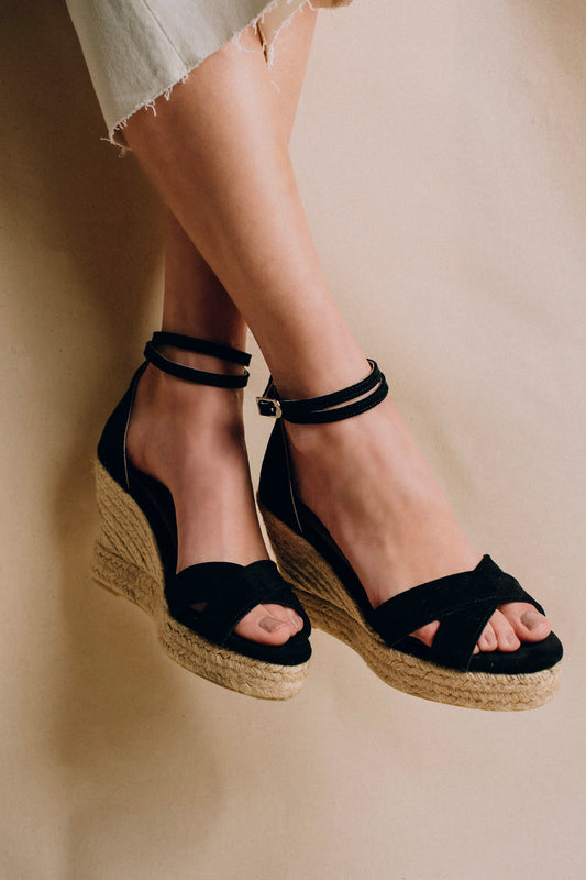 The Rise Wedge