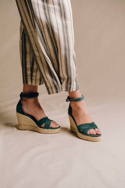 The Rise Wedge